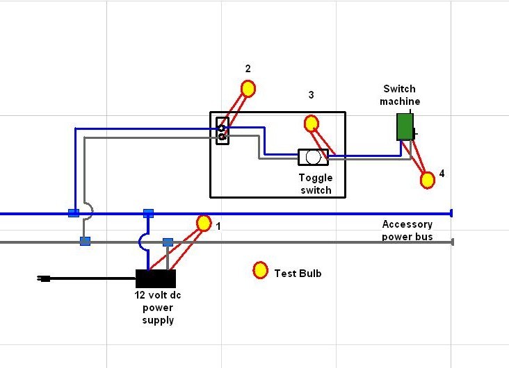 Troubleshooting - Lance Mindheim Custom Model Railroad Builder