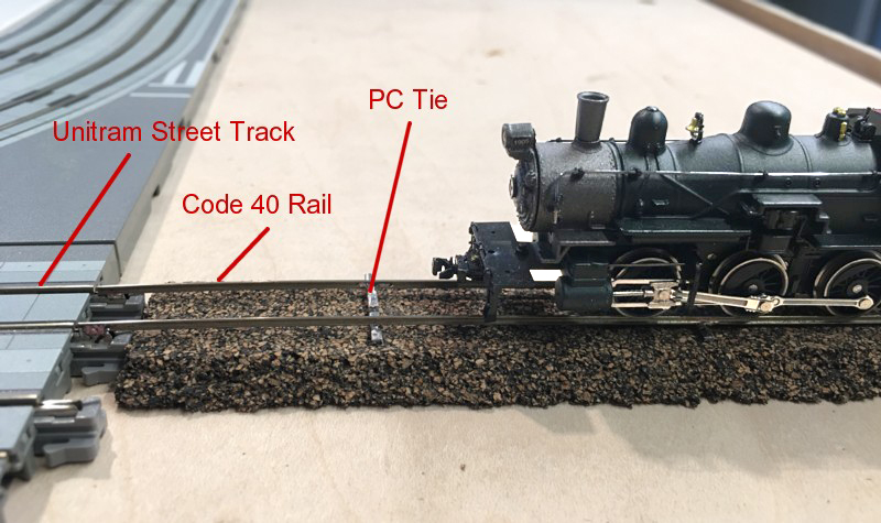 n scale track packages