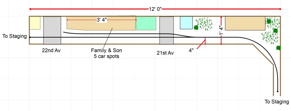 Another One Turnout Layout Lance Mindheim Custom Model Railroad Builder another-one-turnout-layout-lance-mindheim-custom-model-railroad-builder